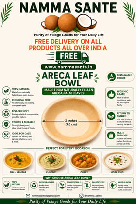 Areca Leaf Bowl (3 Inches), Palm Leaf Bowl (3 Inches), Disposable Areca Bowl (3 Inches), Natural Leaf Bowl (3 Inches), Eco-Friendly Areca Bowl (3 Inches) Areca Leaf Bowl (3 Inches), Palm Leaf Bowl (3 Inches), Disposable Areca Bowl (3 Inches), Natural Leaf Bowl (3 Inches), Eco-Friendly Areca Bowl (3 Inches)