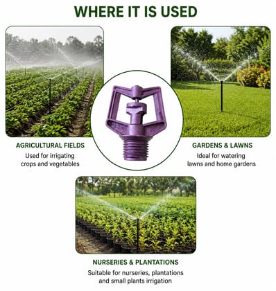 Agricultural Plastic Jet Sprinkler | Plastic Jet Sprinkler | Agricultural Water Sprinkler | Rotary Jet Sprinkler | Farm Irrigation Sprinkler